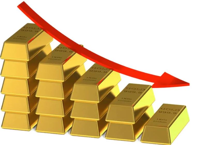 gold prices down