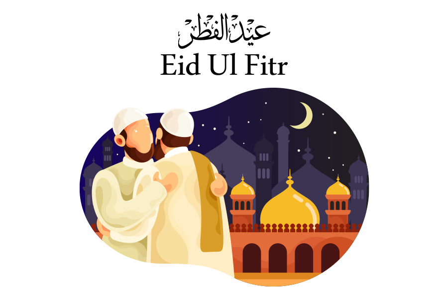 Eid ul Fitr Pictures