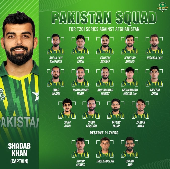Pakistan T20 Squad Against Afghanistan